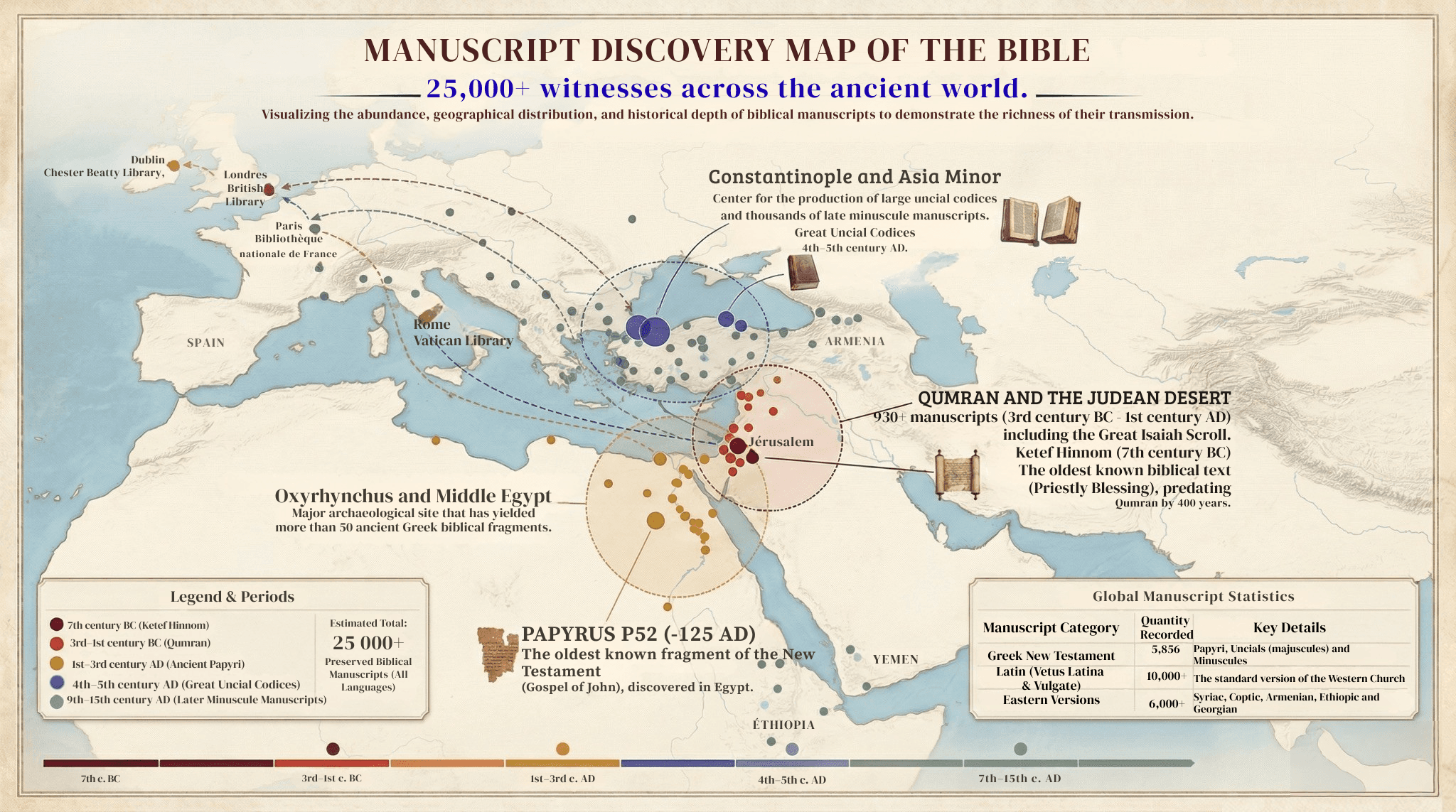 Map of biblical manuscript discoveries